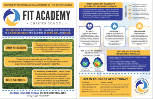 FIT Academy School Brochure